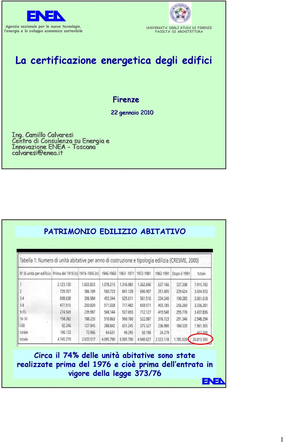 Camillo Calvaresi Centro di Consulenza su Energia e Innovazione ENEA - Toscana calvaresi@enea.