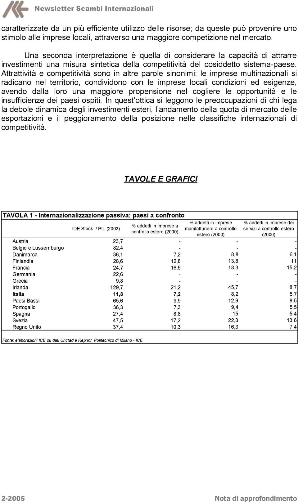 Attrattività e competitività sono in altre parole sinonimi: le imprese multinazionali si radicano nel territorio, condividono con le imprese locali condizioni ed esigenze, avendo dalla loro una