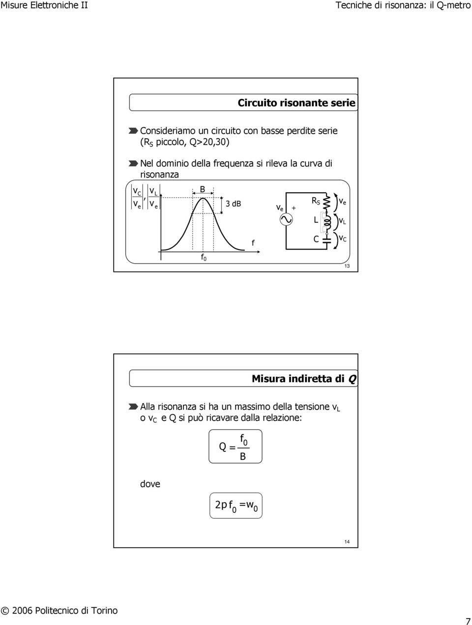 v, v e B 3 db v e + R S v e v f v f 3 Misura indiretta di Q Alla risonanza si ha