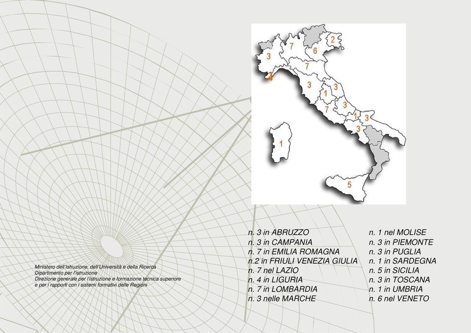 2 in FRIULI VENEZIA GIULIA n. 1 in SARDEGNA n. 7 nel LAZIO n. 5 in SICILIA n.