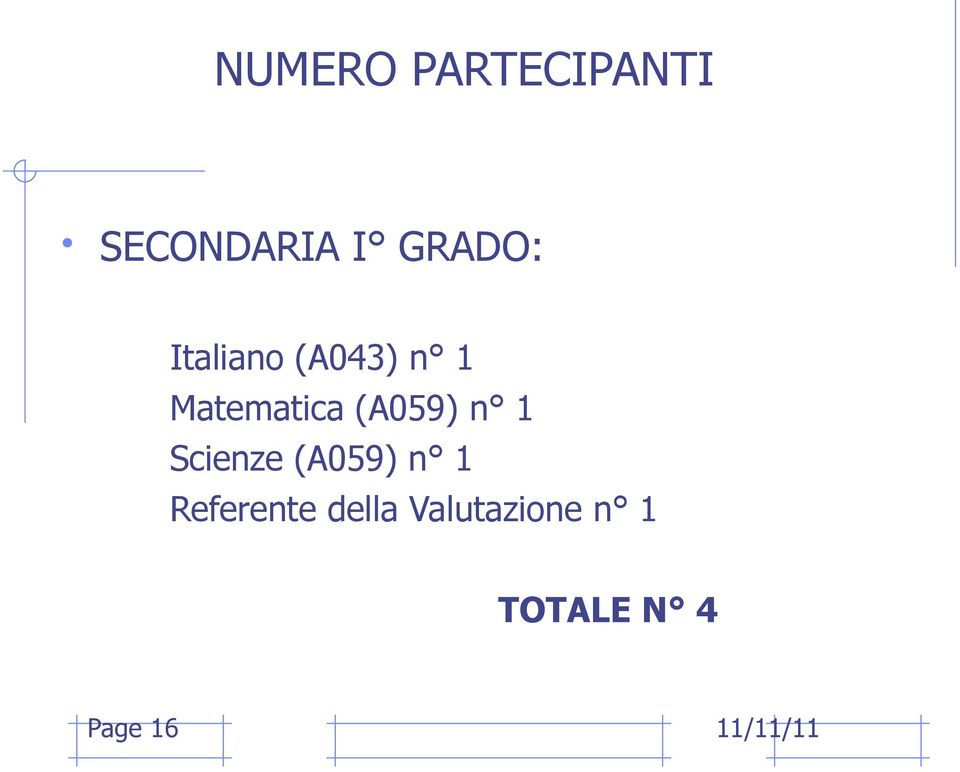 (A059) n 1 Scienze (A059) n 1