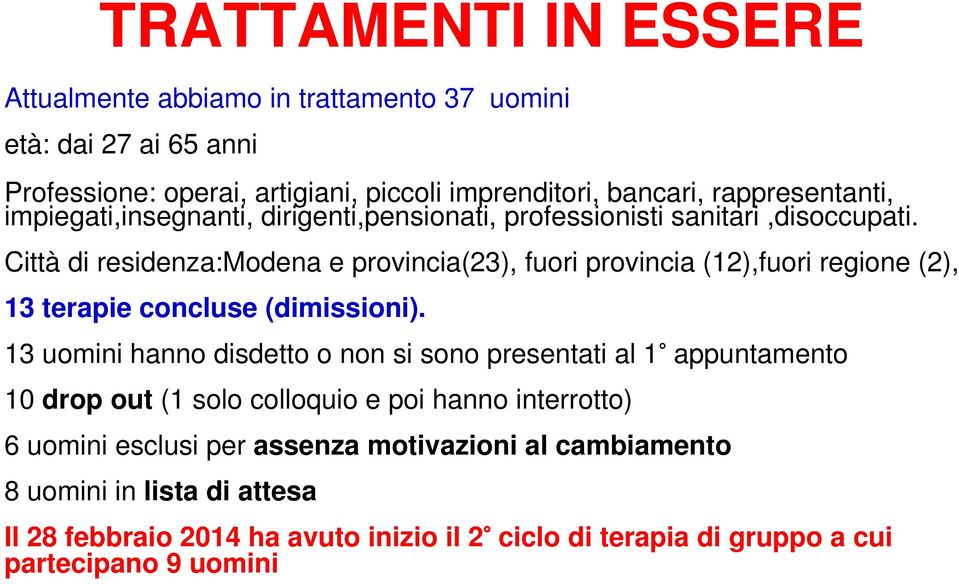 Città di residenza:modena e provincia(23), fuori provincia (12),fuori regione (2), 13 terapie concluse (dimissioni).