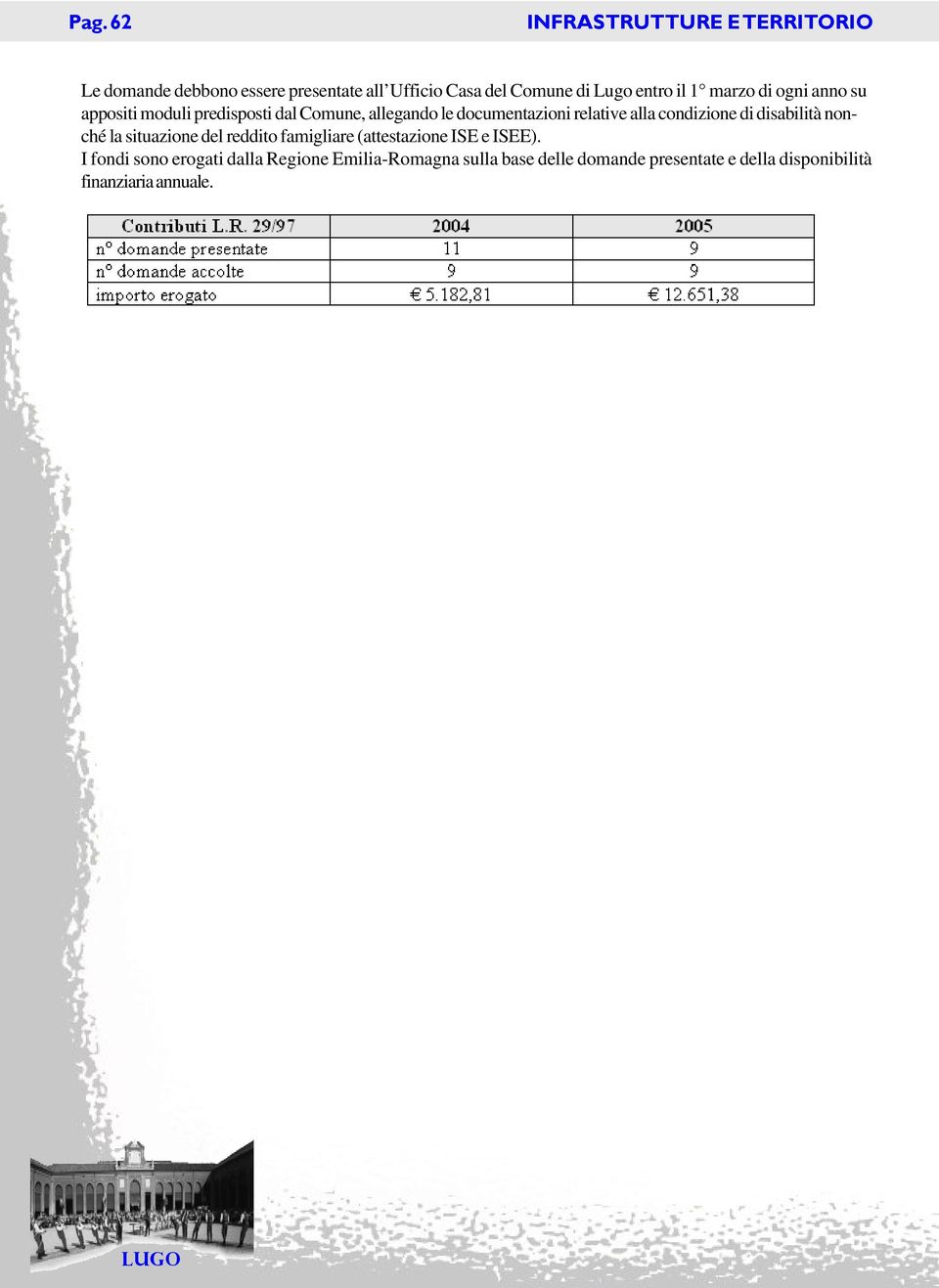 alla condizione di disabilità nonché la situazione del reddito famigliare (attestazione ISE e ISEE).