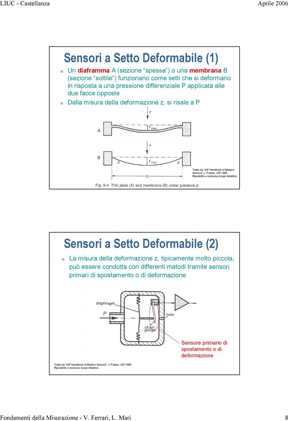 Sensori a Setto Deformabile (2) La misura della deformazione z, tipicamente molto piccola, può essere condotta con differenti metodi tramite sensori primari di spostamento o di deformazione