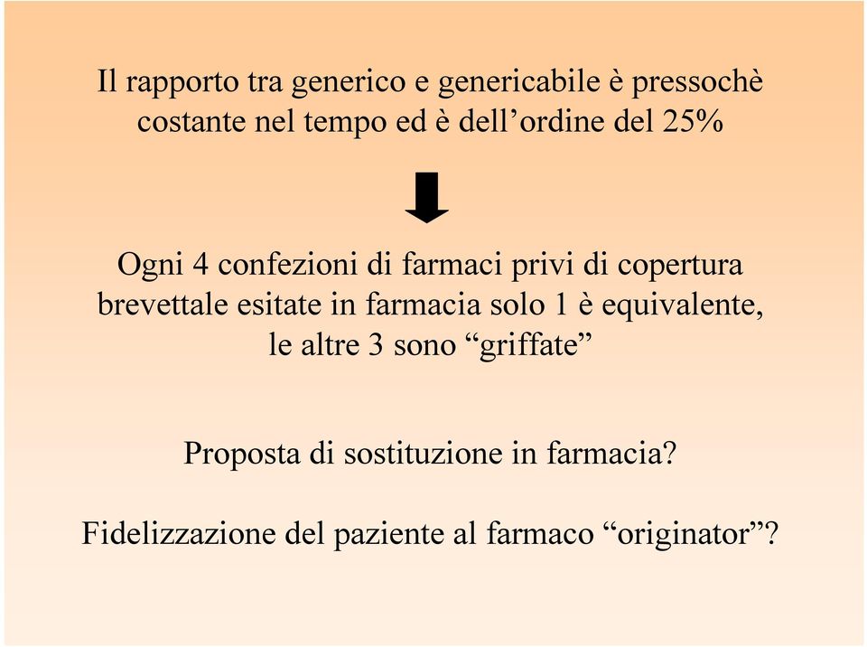 brevettale esitate in farmacia solo 1 èequivalente, le altre 3 sono griffate