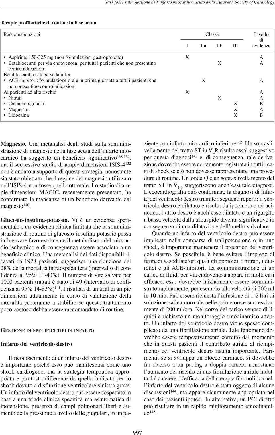 ACE-inibitori: formulazione orale in prima giornata a tutti i pazienti che X A non presentino controindicazioni Ai pazienti ad alto rischio X A Nitrati X A Calcioantagonisti X B Magnesio X A