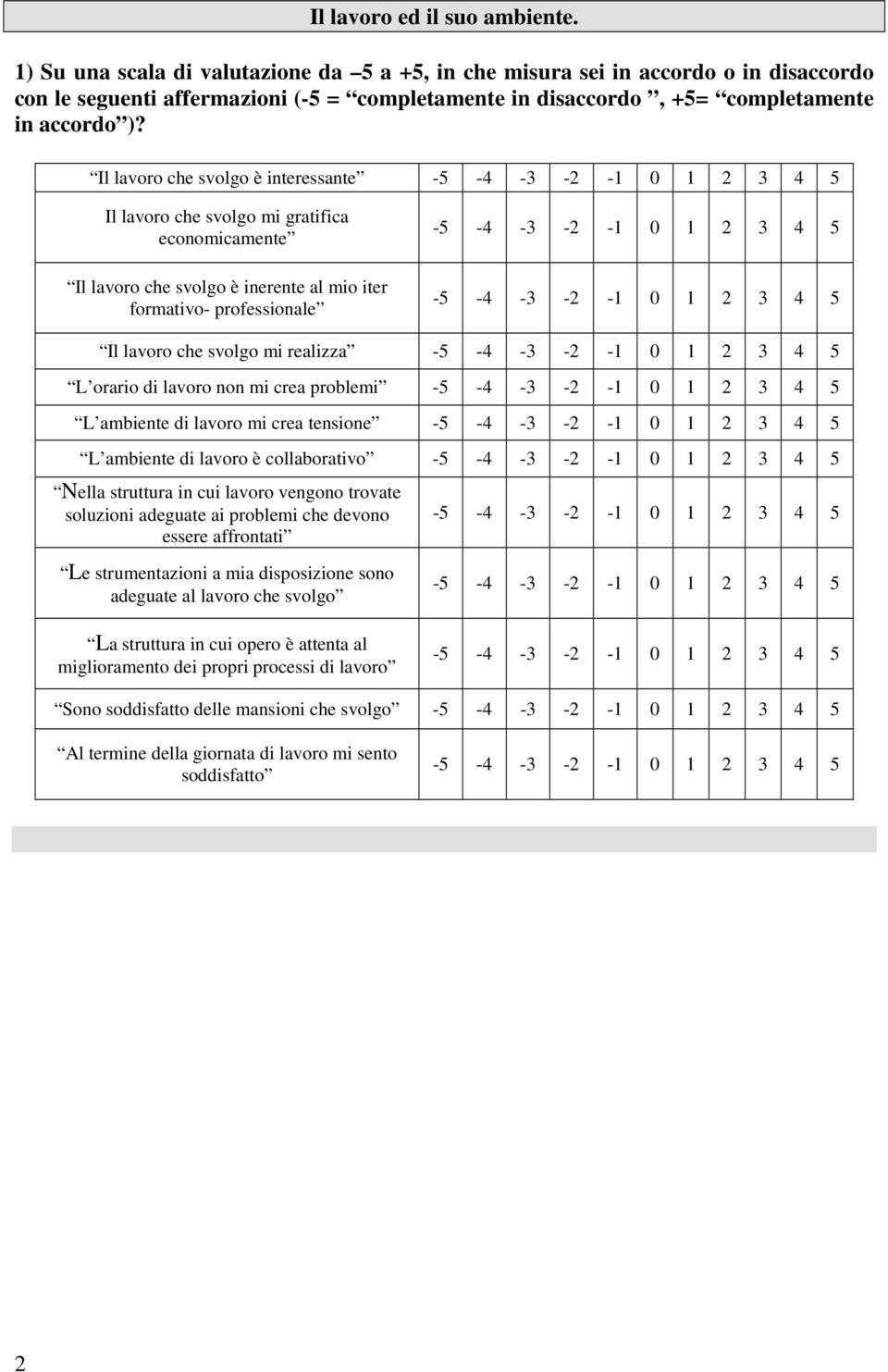 Il lavoro che svolgo è interessante Il lavoro che svolgo mi gratifica economicamente Il lavoro che svolgo è inerente al mio iter formativo- professionale Il lavoro che svolgo mi realizza L orario di