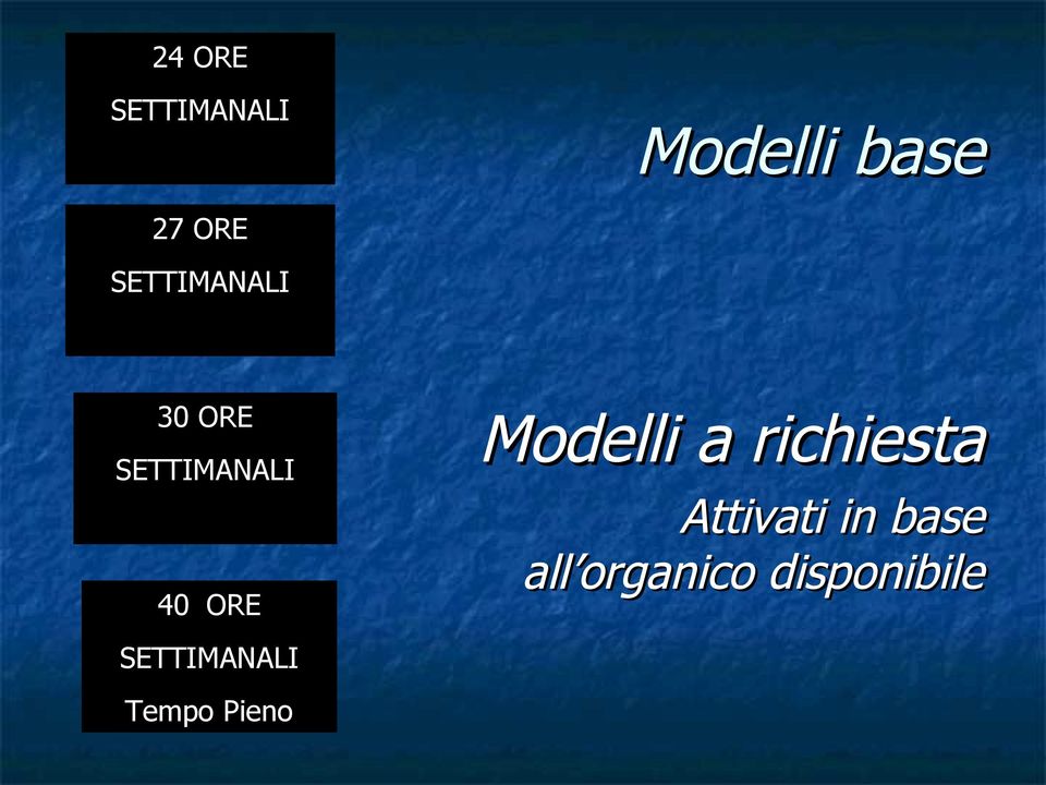 SETTIMANALI Tempo Pieno Modelli a