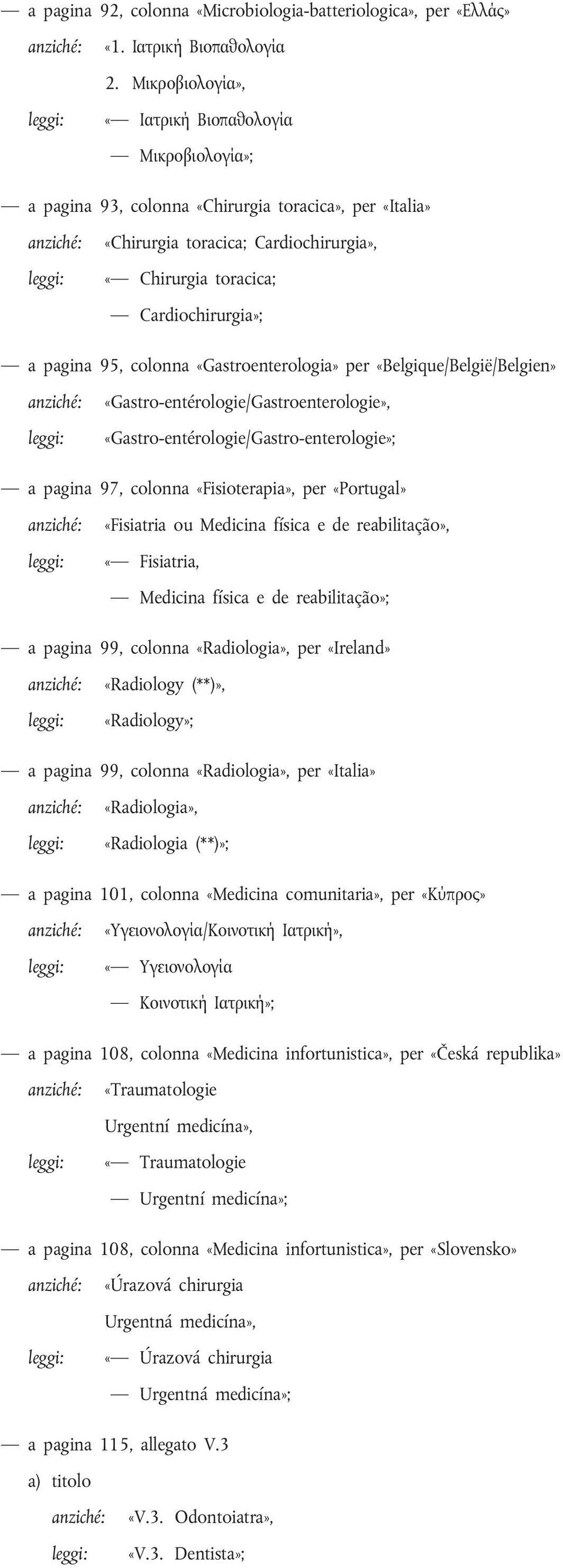 95, colonna «Gastroenterologia» per «Belgique/België/Belgien» «Gastro-entérologie/Gastroenterologie», «Gastro-entérologie/Gastro-enterologie»; a pagina 97, colonna «Fisioterapia», per «Portugal»