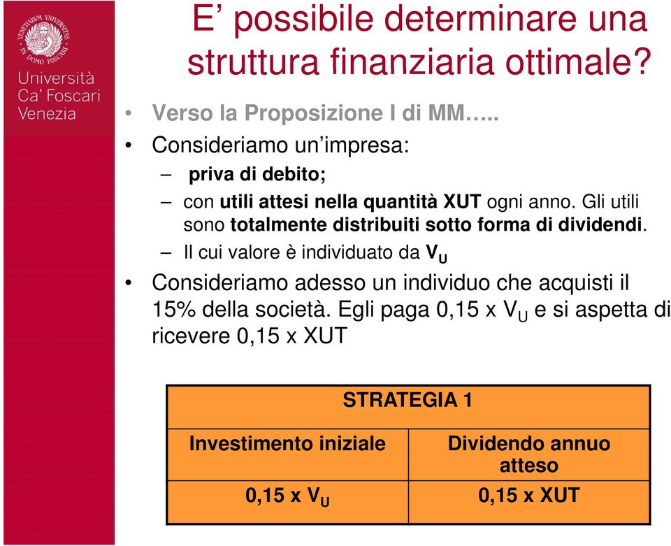 Gli utili sono totalmente distribuiti sotto forma di dividendi.