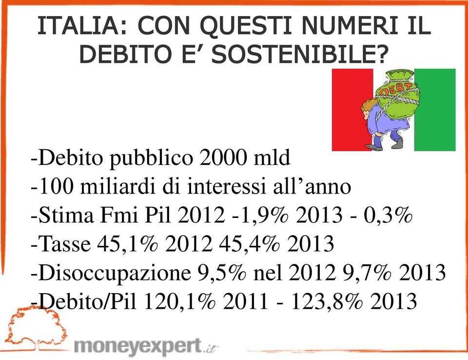 -Stima Fmi Pil 2012-1,9% 2013-0,3% -Tasse 45,1% 2012 45,4%