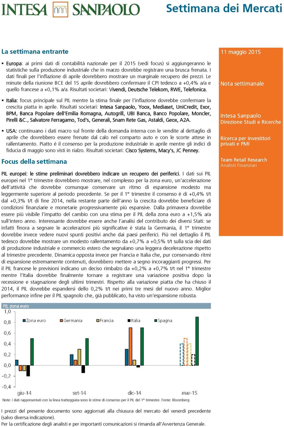 Le minute della riunione BCE del 15 aprile dovrebbero confermare il CPI tedesco a +0,4% a/a e quello francese a +0,1% a/a. Risultati societari: Vivendi, Deutsche Telekom, RWE, Telefonica.