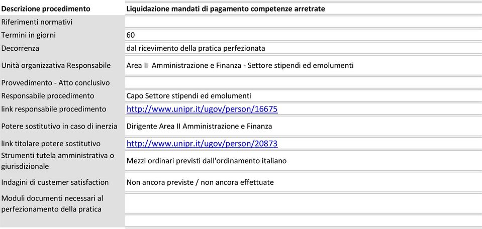 60 dal ricevimento della pratica perfezionata