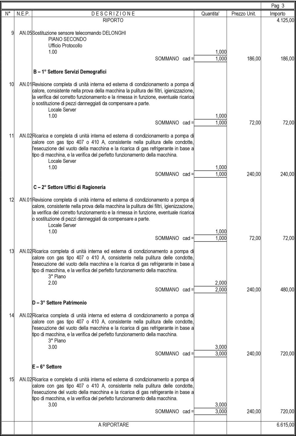 01 Revisione completa di unità interna ed esterna di condizionamento a pompa di SOMMANO cad = 1,000 72,00 72,00 11 AN.