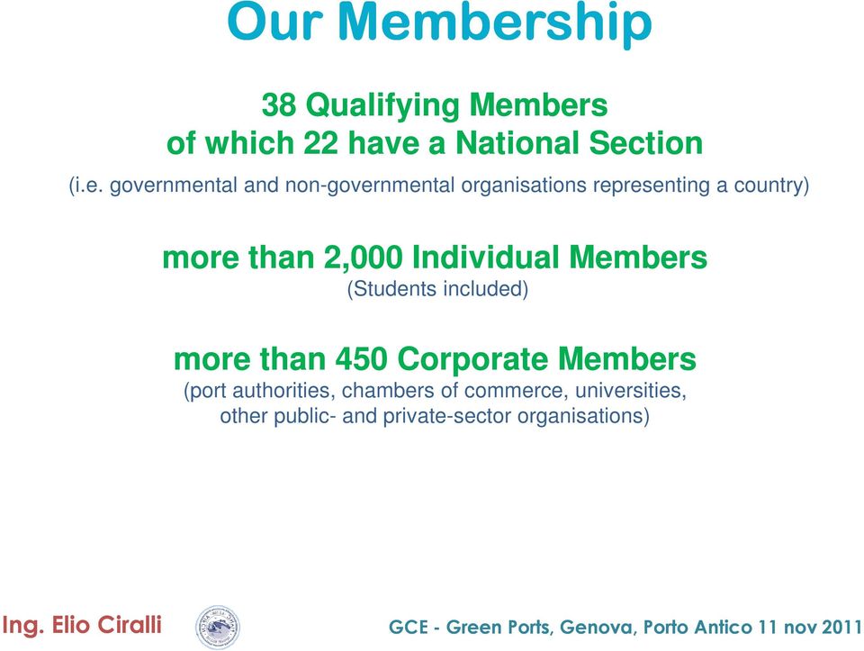 non-governmental organisations representing a country) more than 2,000 Individual Members