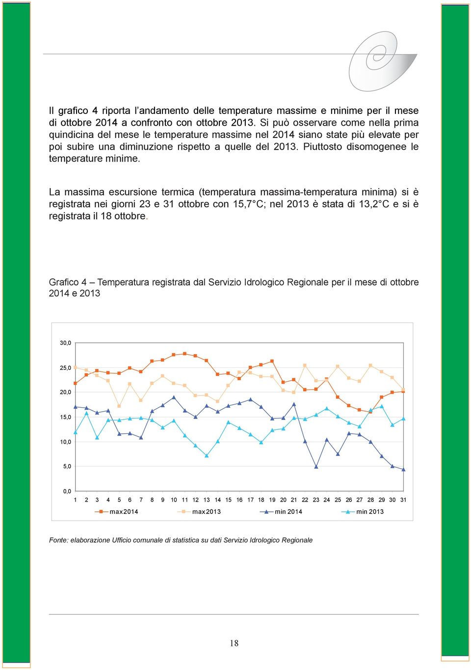 Piuttosto disomogenee le temperature minime.