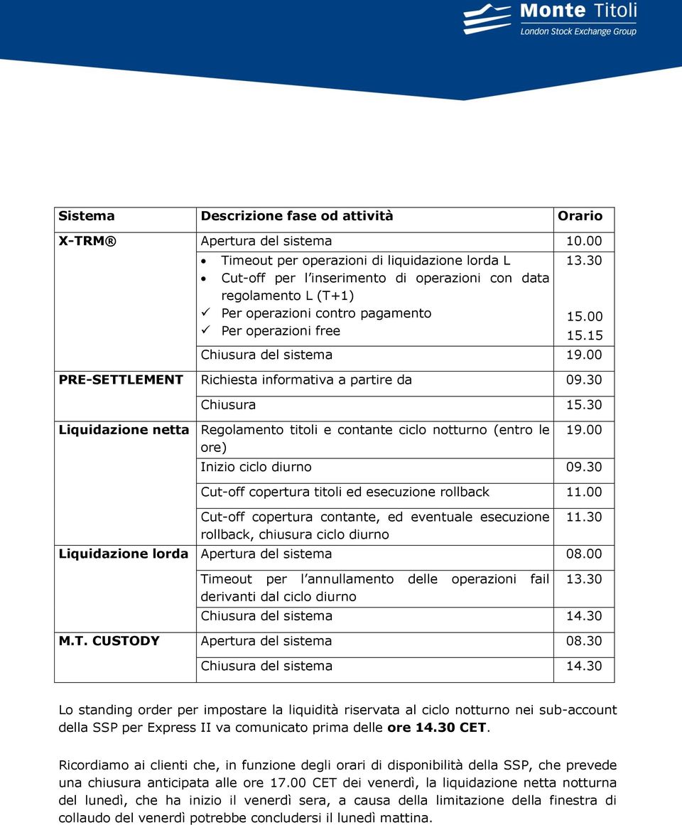 15 Chiusura del sistema 19.00 PRE-SETTLEMENT Richiesta informativa a partire da 09.30 Chiusura 15.30 Liquidazione netta Regolamento titoli e contante ciclo notturno (entro le ore) 19.