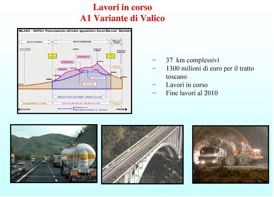 milioni di euro per il tratto