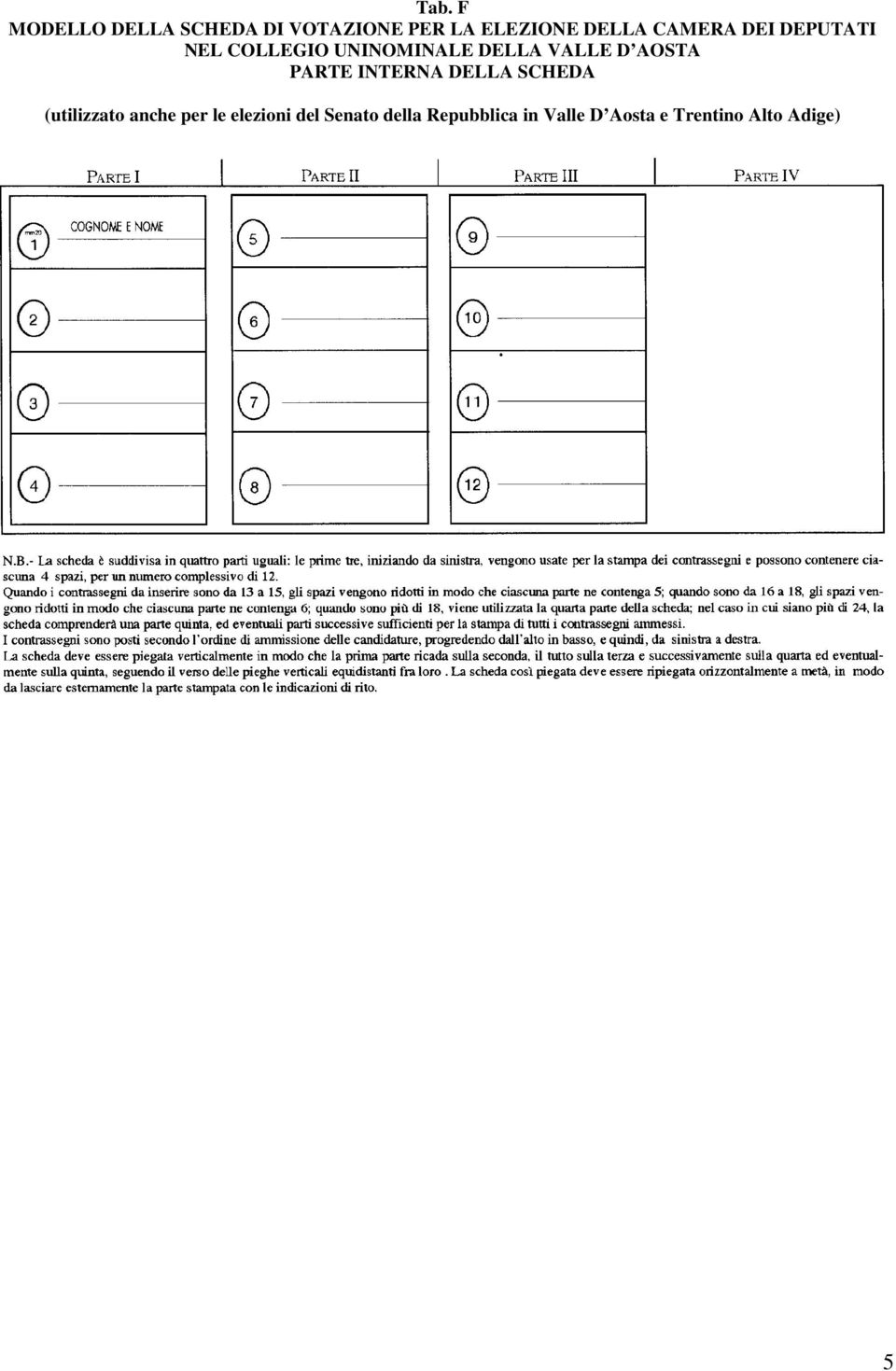 PARTE INTERNA DELLA SCHEDA (utilizzato anche per le elezioni del