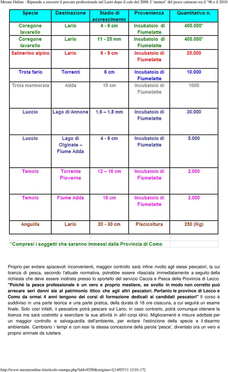 "Poiché la pesca professionale è un vero e proprio mestiere, se svolto in modo non corretto può arrecare seri danni sia al patrimonio ittico che agli altri pescatori.