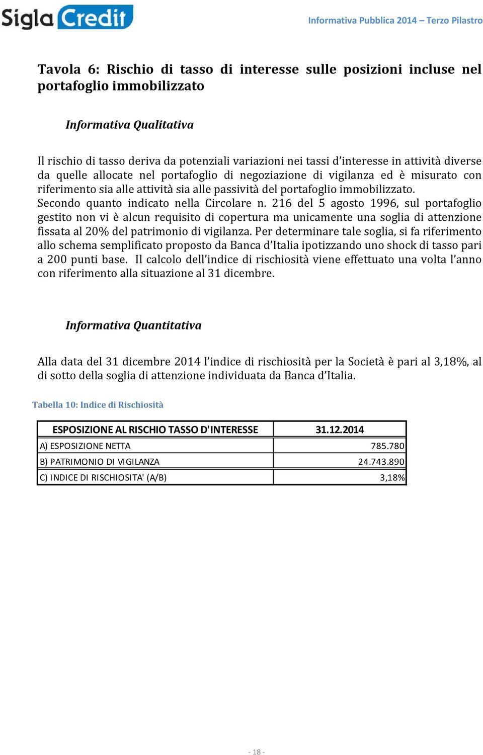 Secondo quanto indicato nella Circolare n.