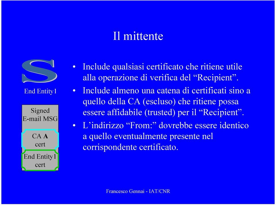 Include almeno una catena di certificati sino a quello della CA (escluso) che ritiene possa essere