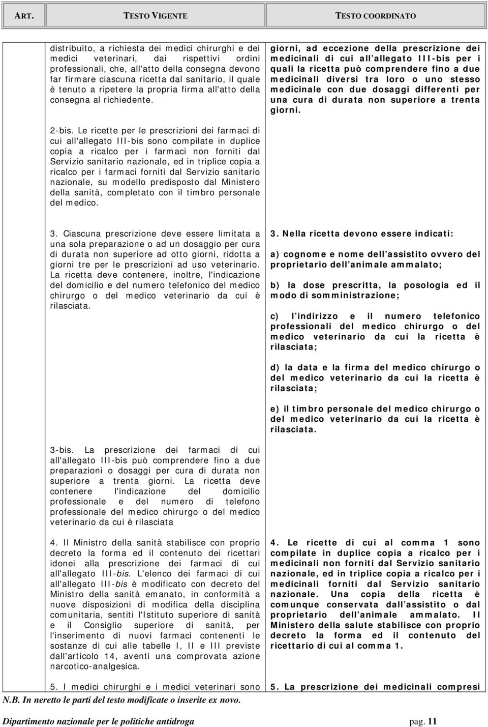 giorni, ad eccezione della prescrizione dei medicinali di cui all allegato III-bis per i quali la ricetta può comprendere fino a due medicinali diversi tra loro o uno stesso medicinale con due