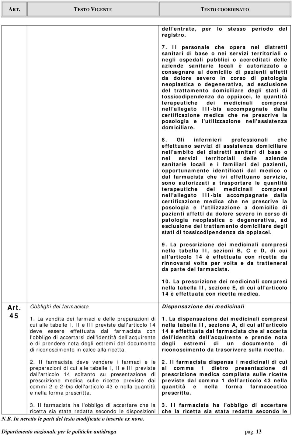 pazienti affetti da dolore severo in corso di patologia neoplastica o degenerativa, ad esclusione del trattamento domiciliare degli stati di tossicodipendenza da oppiacei, le quantità terapeutiche