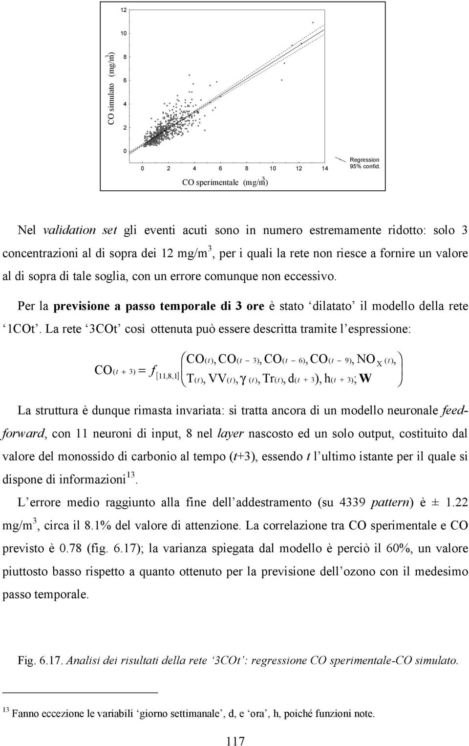 soglia, con un errore comunque non eccessivo. Per la previsione a passo temporale di 3 ore è stato dilatato il modello della rete 1COt.