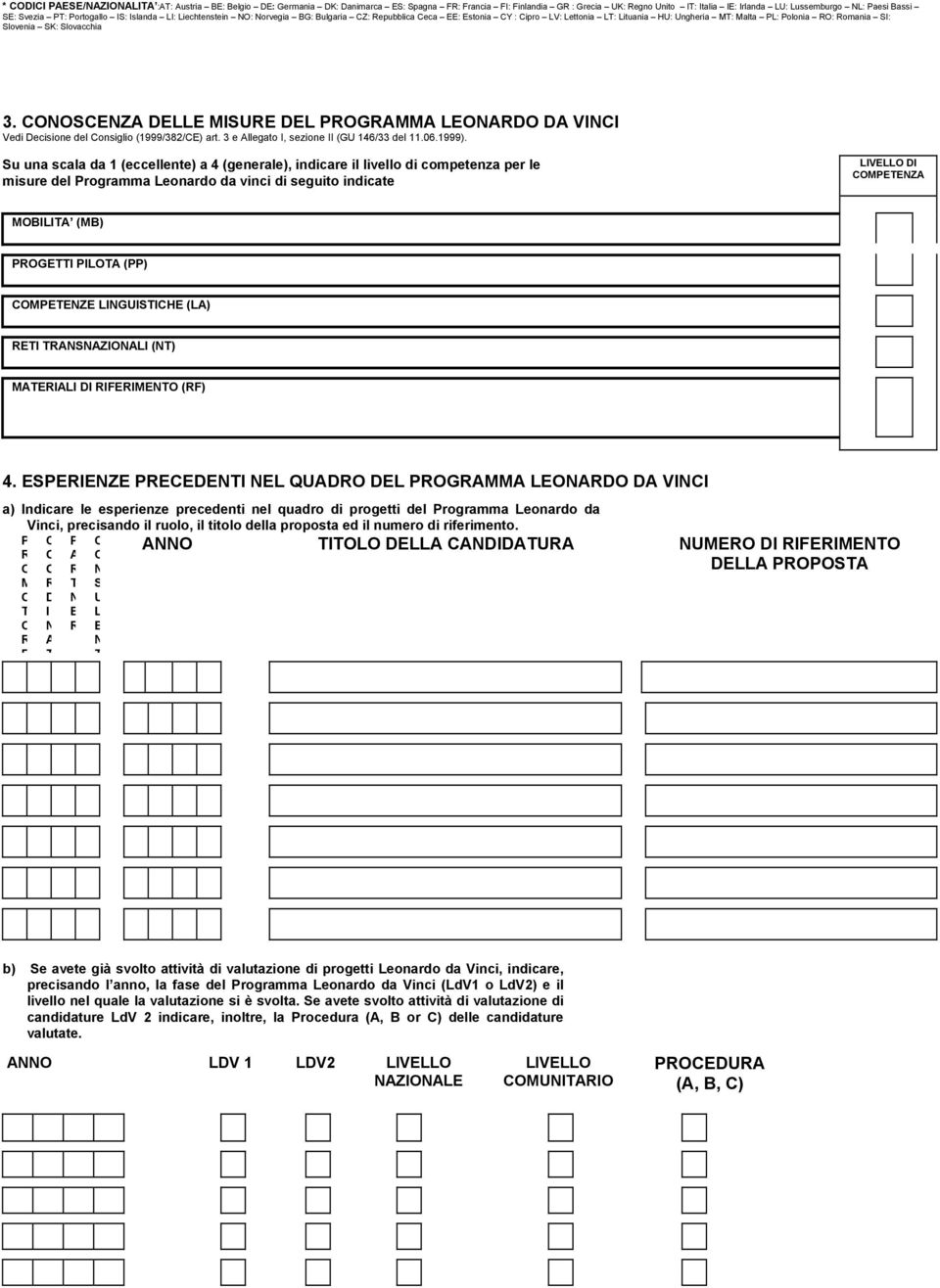 3. CSCZA DLL MISU DL PGAMMA LAD DA VICI Vedi Decisione del Consiglio (1999/382/C) art. 3 e Allegato I, sezione II (GU 146/33 del 11.06.1999).