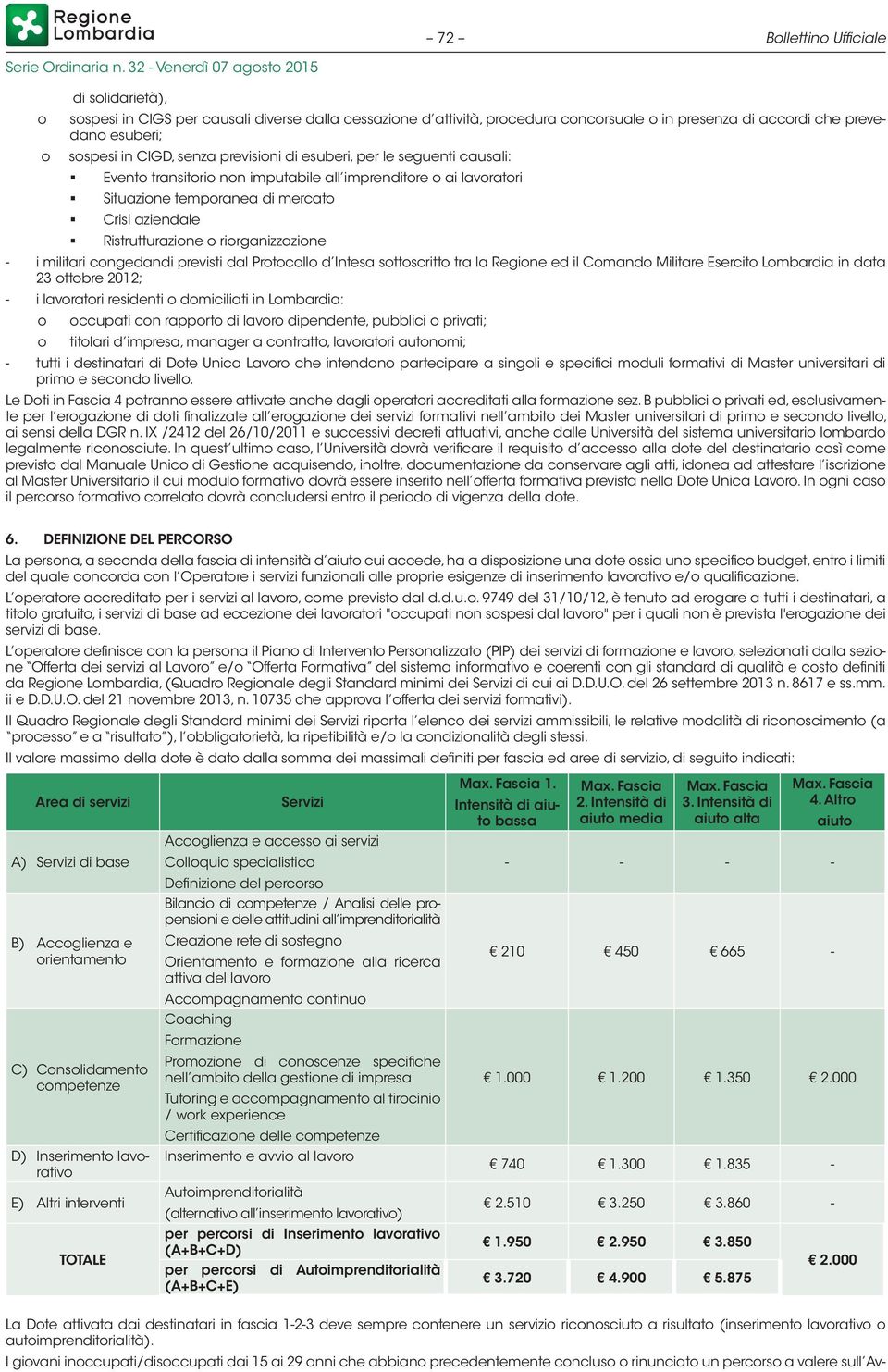 riorganizzazione - i militari congedandi previsti dal Protocollo d Intesa sottoscritto tra la Regione ed il Comando Militare Esercito Lombardia in data 23 ottobre 2012; - i lavoratori residenti o