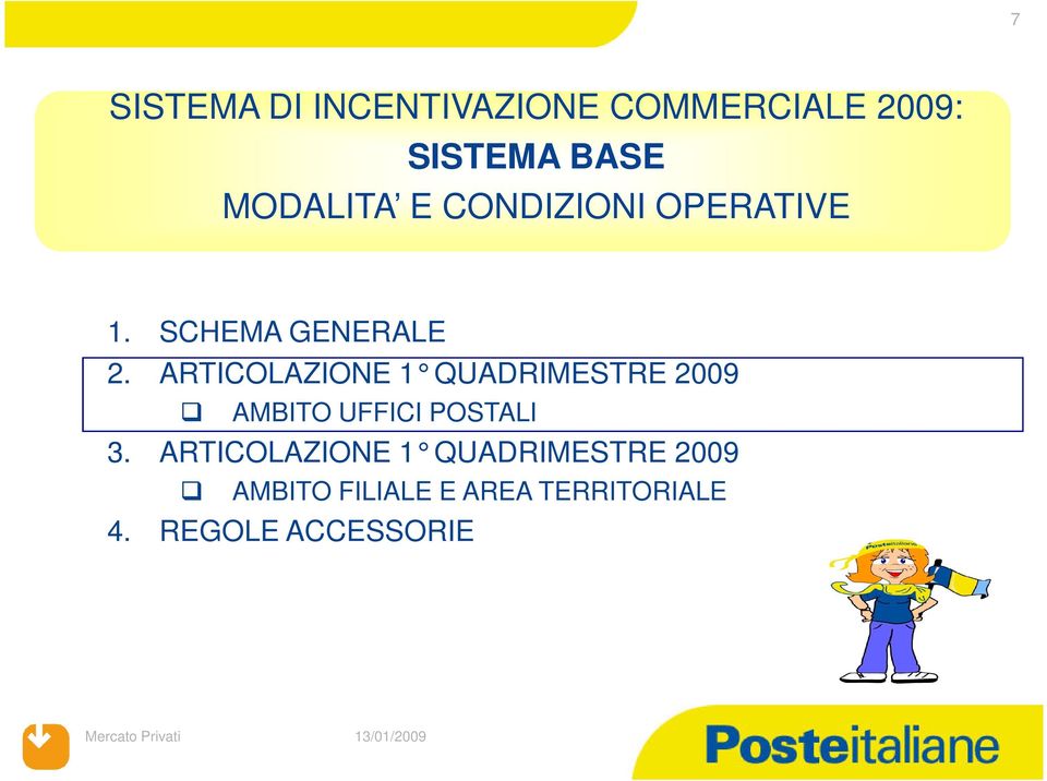 ARTICOLAZIONE 1 QUADRIMESTRE 2009 AMBITO UFFICI POSTALI 3.