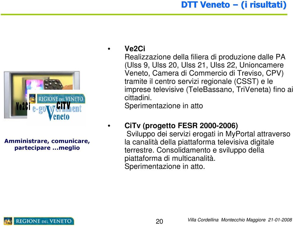 Sperimentazione in atto Amministrare, comunicare, partecipare.