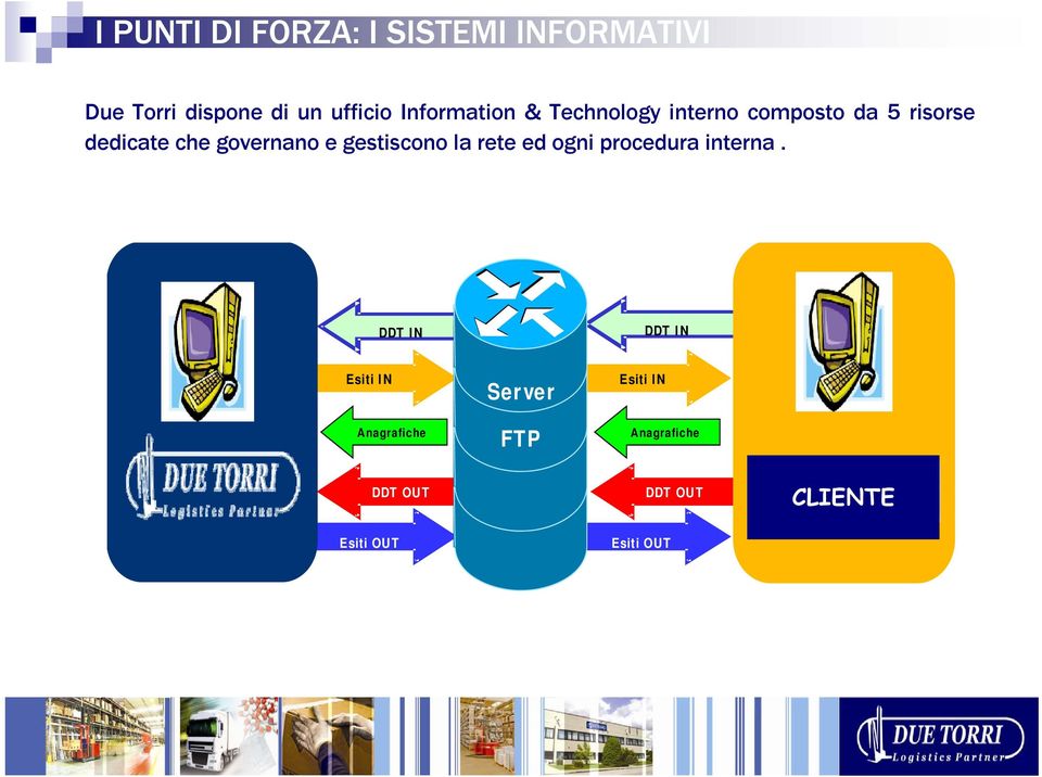 e gestiscono la rete ed ogni procedura interna.