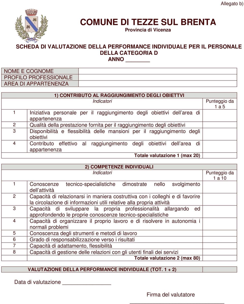 il raggiungimento degli obiettivi 3 Disponibilità e flessibilità delle mansioni per il raggiungimento degli obiettivi 4 Contributo effettivo al raggiungimento degli obiettivi dell area di