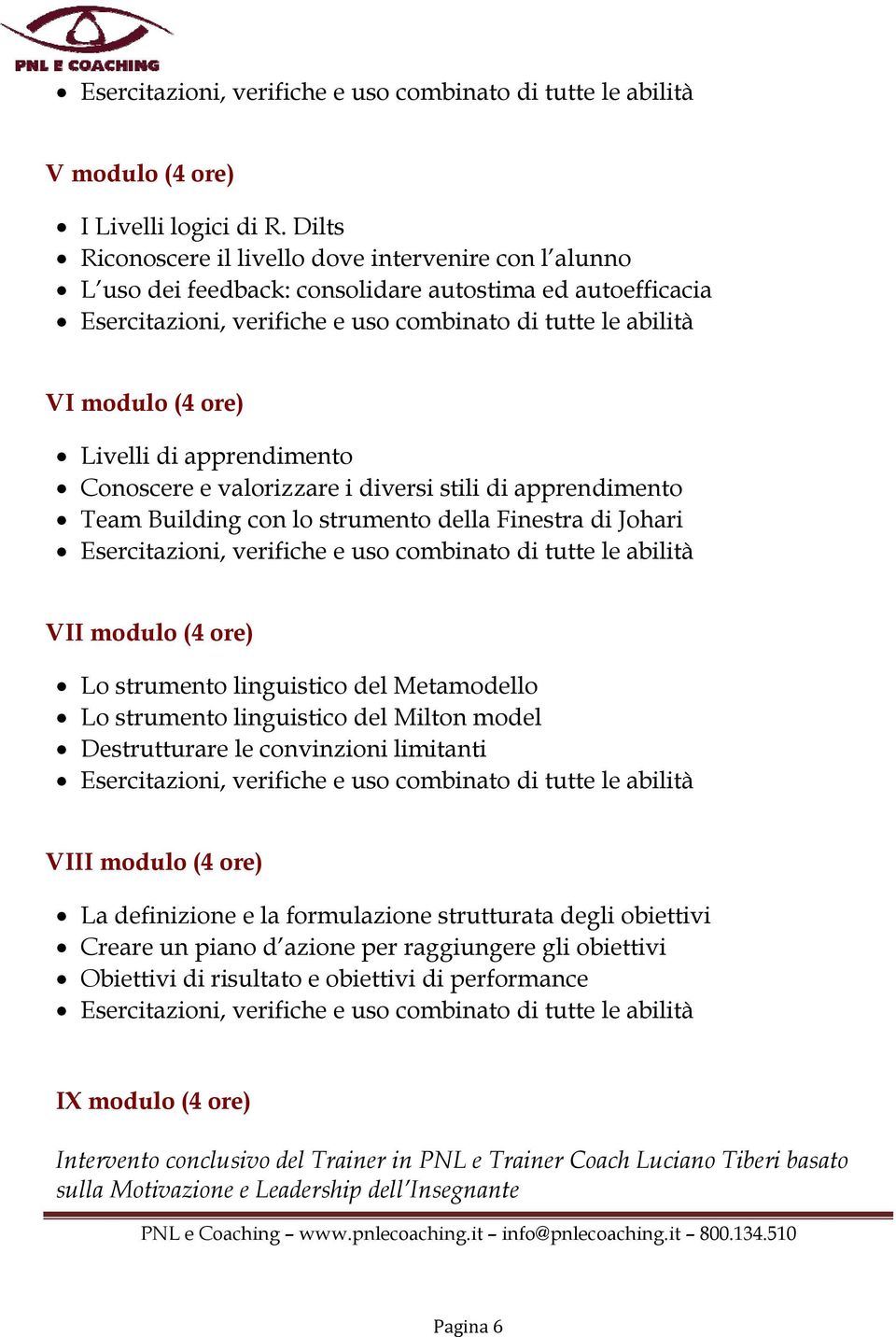 stili di apprendimento Team Building con lo strumento della Finestra di Johari VII modulo (4 ore) Lo strumento linguistico del Metamodello Lo strumento linguistico del Milton model Destrutturare le