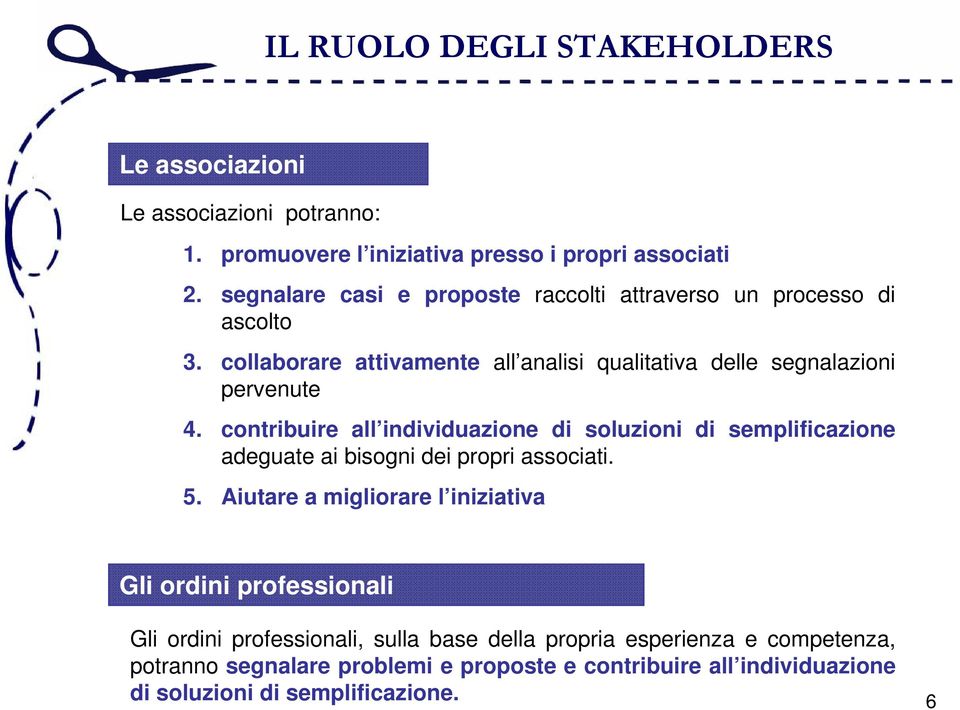 contribuire all individuazione di soluzioni di semplificazione adeguate ai bisogni dei propri associati. 5.