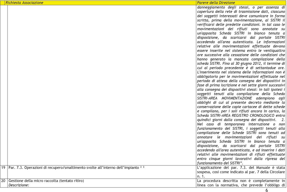 In tal caso le movimentazioni dei rifiuti sono annotate su un'apposita Scheda SISTRI in bianco tenuta a disposizione, da scaricarsi dal portale SISTRI accedendo all'area autenticata.