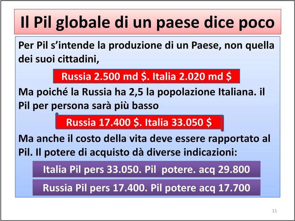 il Pil per persona sarà più basso Russia 17.400 $. Italia 33.