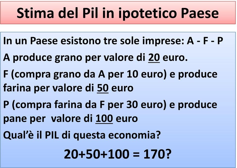 F (compra grano da A per 10 euro) e produce farina per valore di 50 euro P