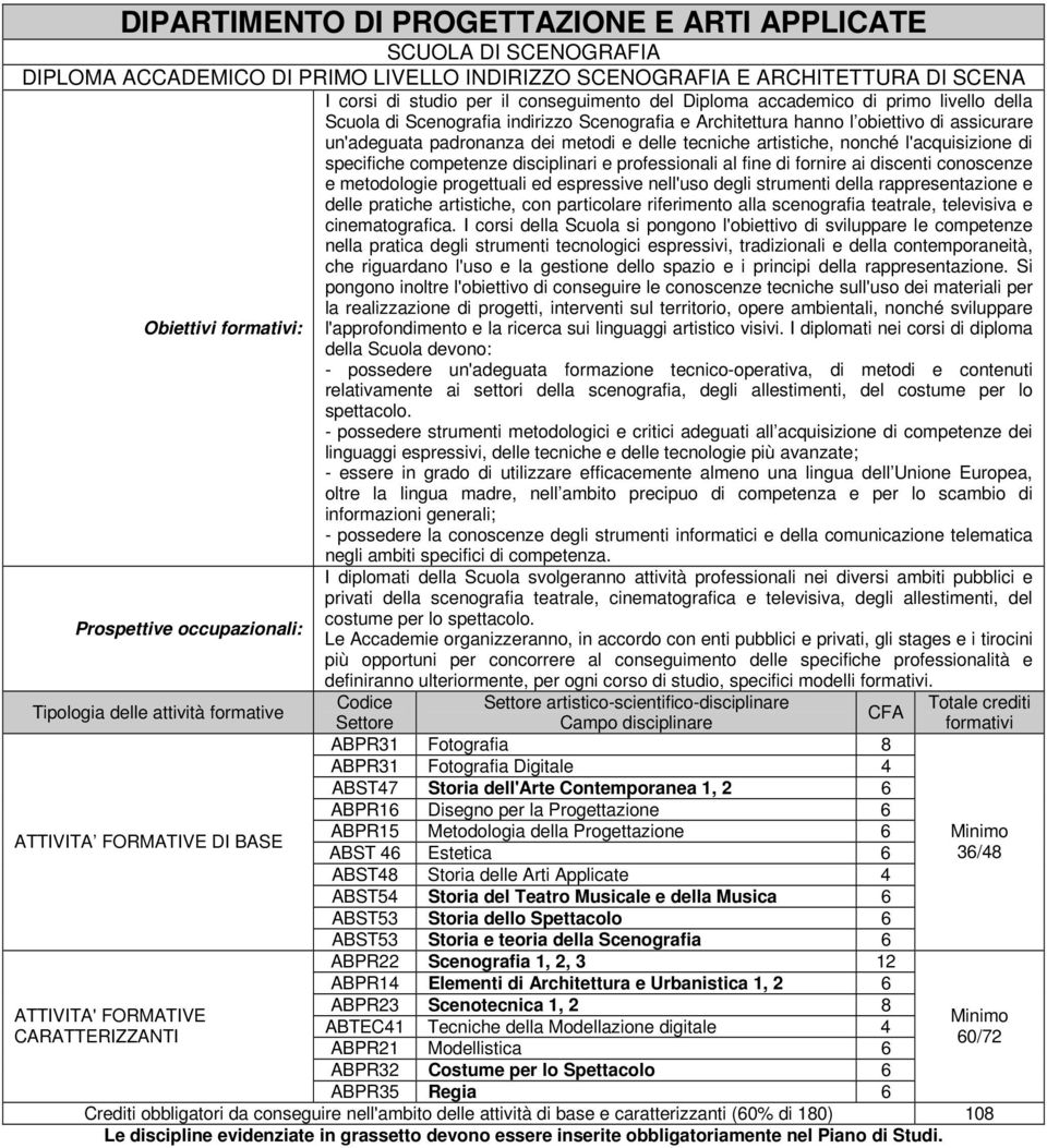 nonché l'acquisizione di specifiche competenze disciplinari e professionali al fine di fornire ai discenti conoscenze e metodologie progettuali ed espressive nell'uso degli strumenti della