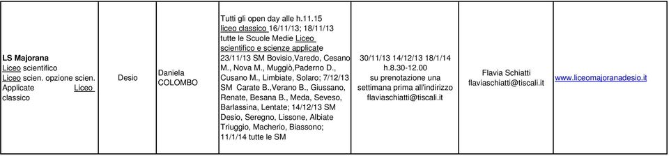 , Limbiate, Solaro; 7/12/13 SM Carate B.,Verano B., Giussano, Renate, Besana B.