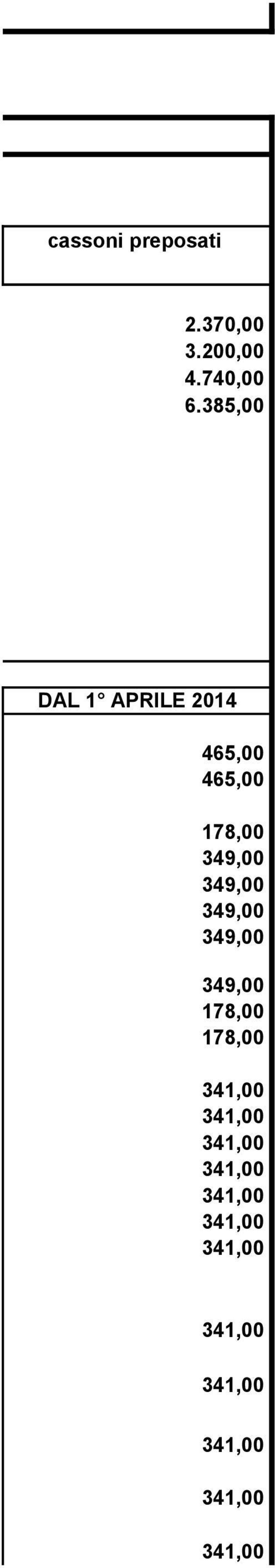 385,00 DAL 1 APRILE 2014 465,00