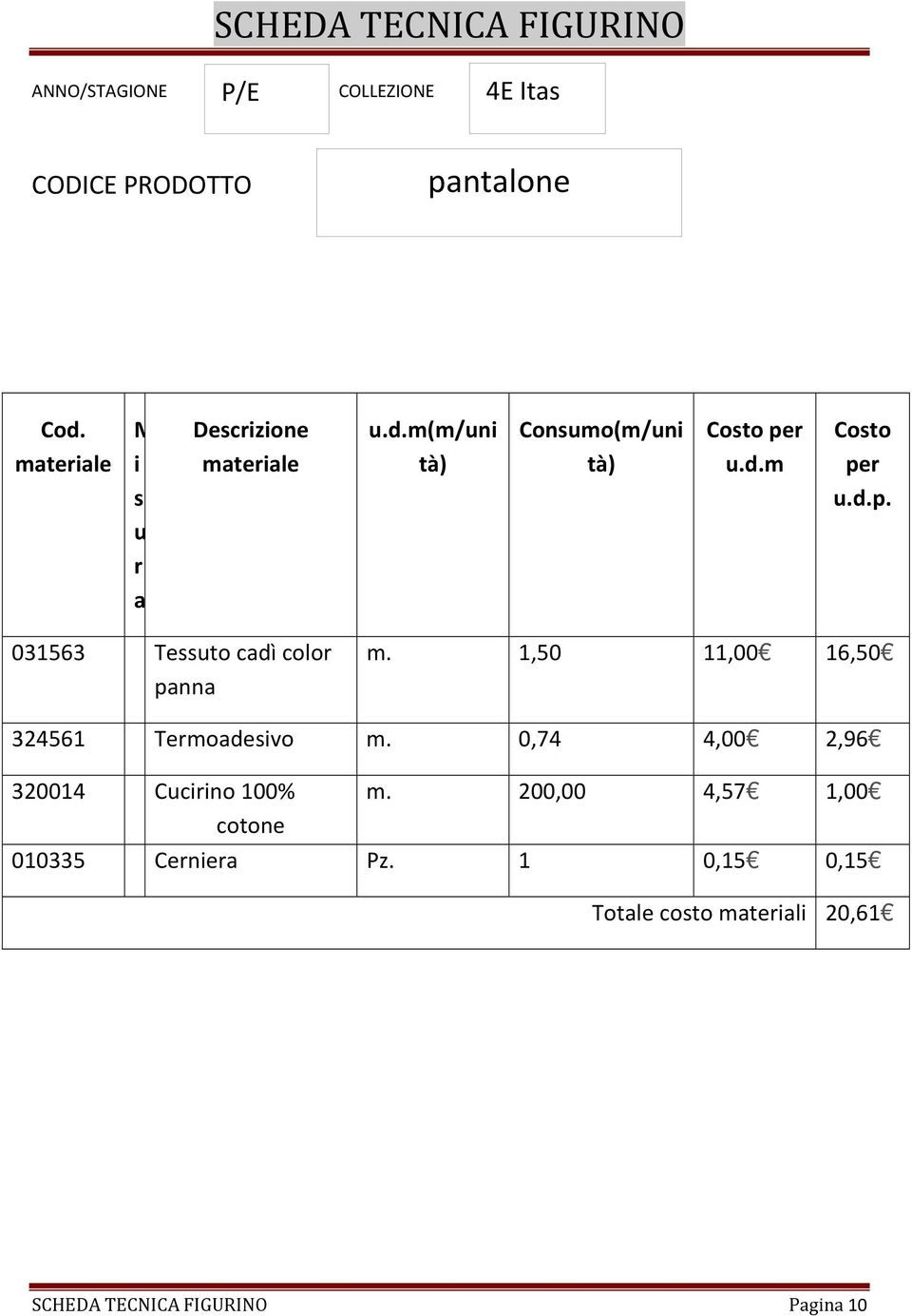 d.p. 031563 Tessuto cadì color panna m. 1,50 11,00 16,50 324561 Termoadesivo m.