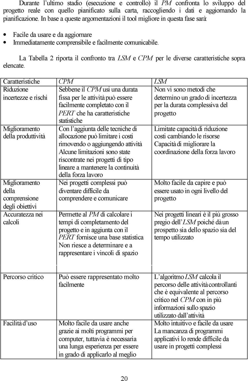 La Tabella 2 riporta il confronto tra LSM e CPM per le diverse caratteristiche sopra elencate.