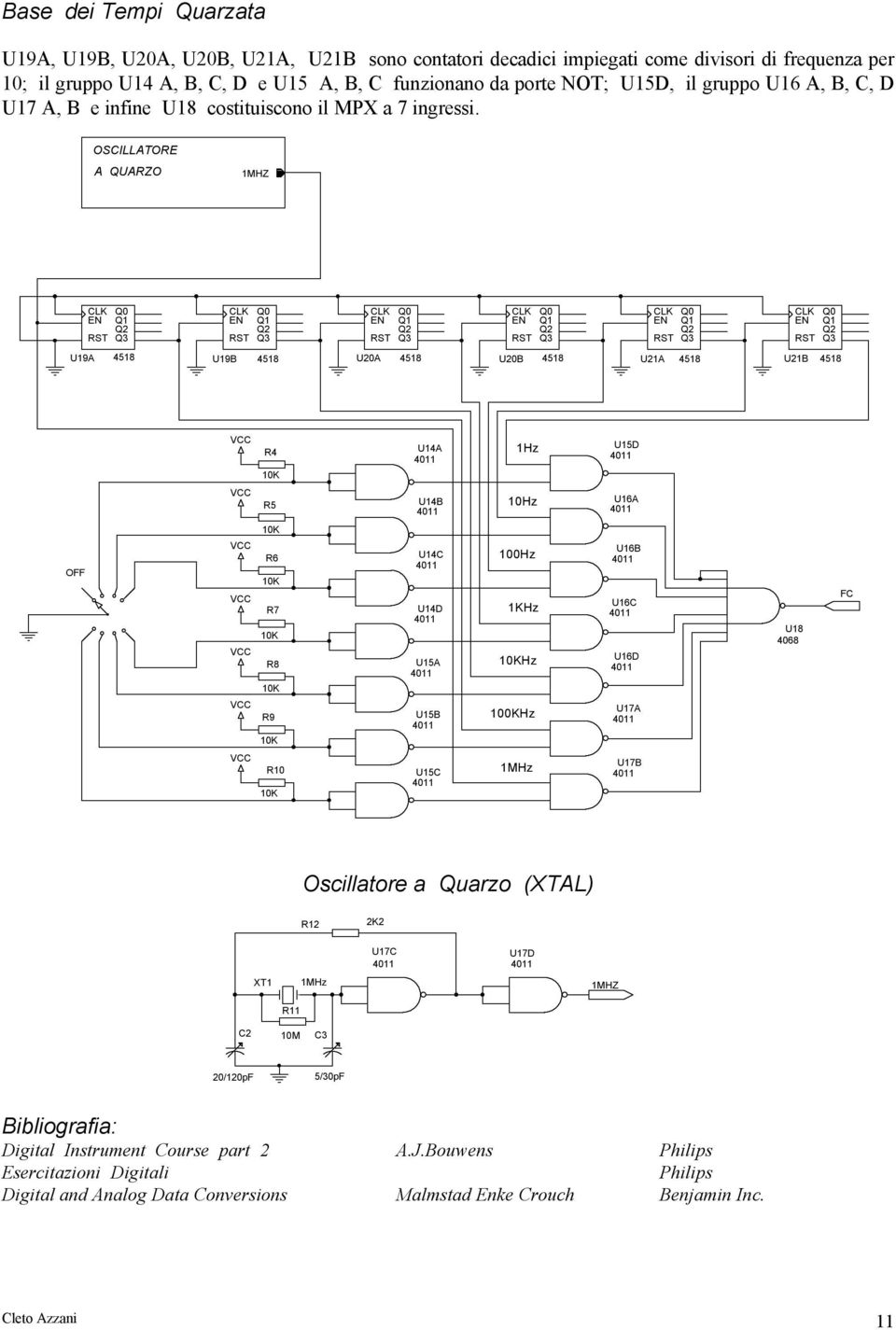 OSILOR QRZO 1MHZ LK LK LK LK LK LK 19 19 20 20 21 21 V R4 14 1Hz 15 V R5 14 10Hz 16 O V V V R6 R7 R8 14 14 15 100Hz 1KHz Hz 16 16 16 18 4068 V R9 15 100KHz 17