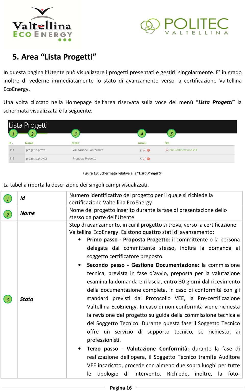 Una volta cliccato nella Homepage dell area riservata sulla voce del menù Lista Progetti la schermata visualizzata è la seguente.