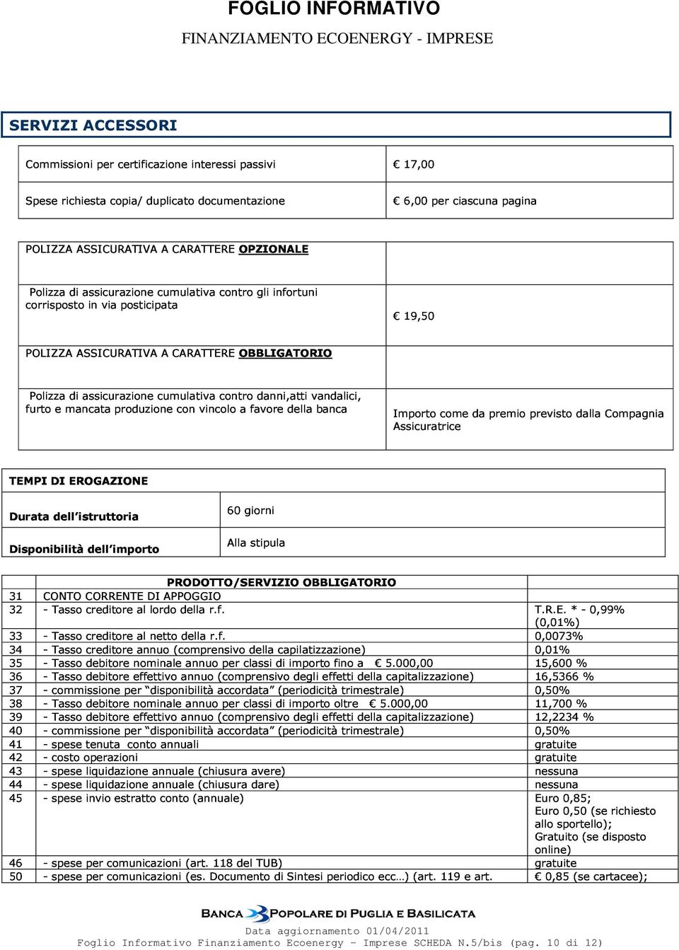 Finanziamento Ecoenergy