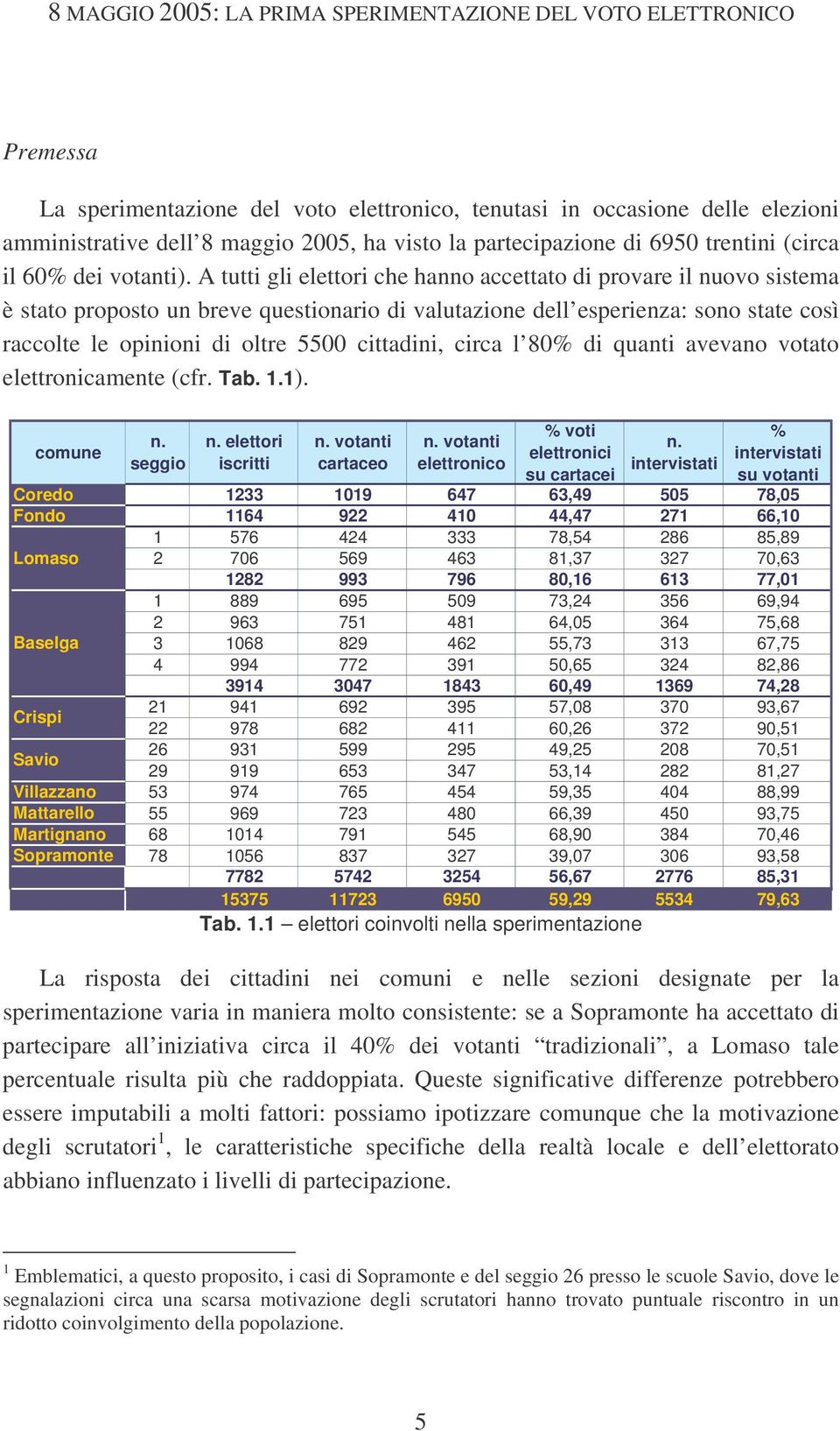 A tutti gli elettori che hanno accettato di provare il nuovo sistema è stato proposto un breve questionario di valutazione dell esperienza: sono state così raccolte le opinioni di oltre 5500