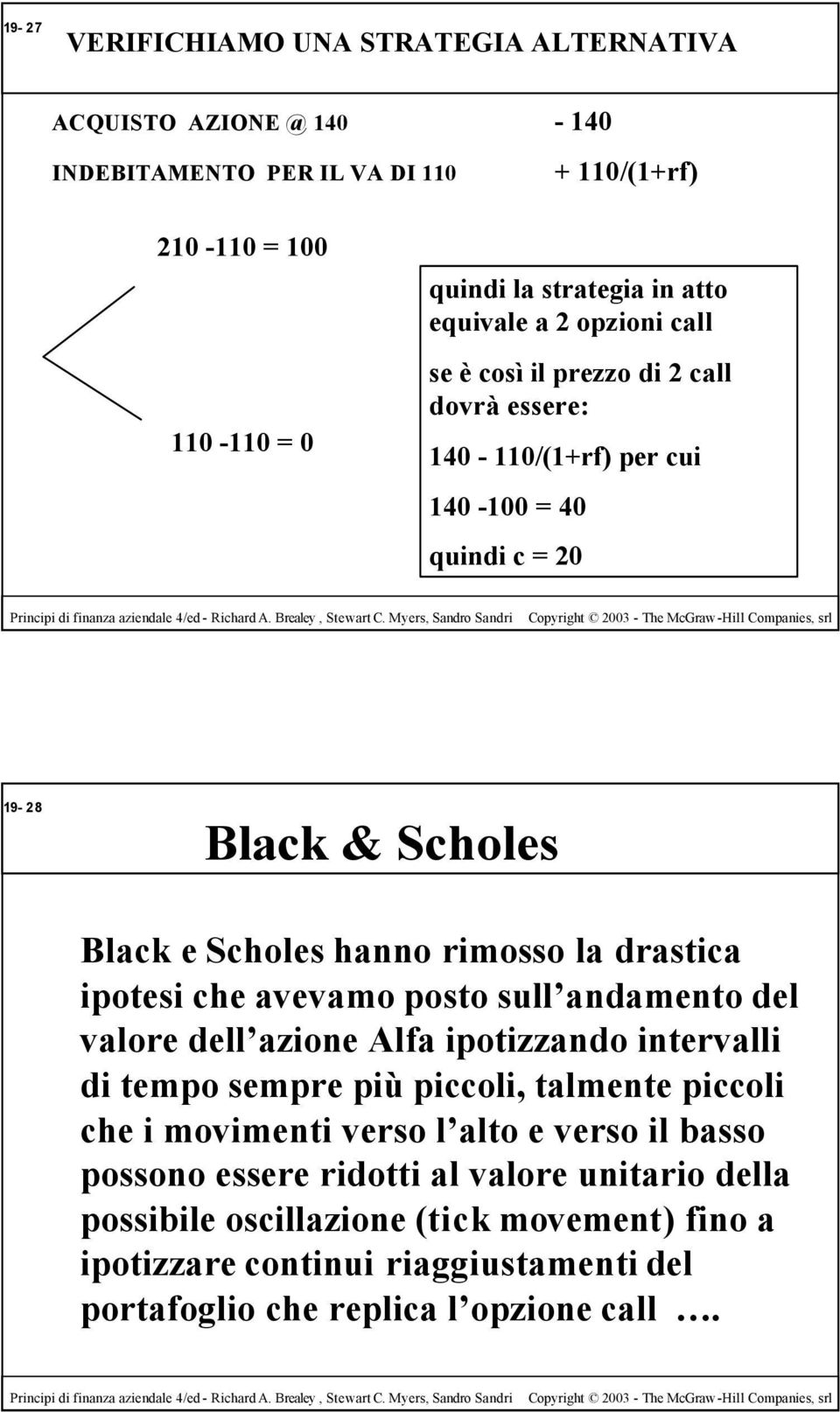 ipotesi che avevamo posto sull andamento del valore dell azione Alfa ipotizzando intervalli di tempo sempre più piccoli, talmente piccoli che i movimenti verso l alto e verso il